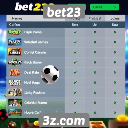Comparativo entre jogos populares em bet23